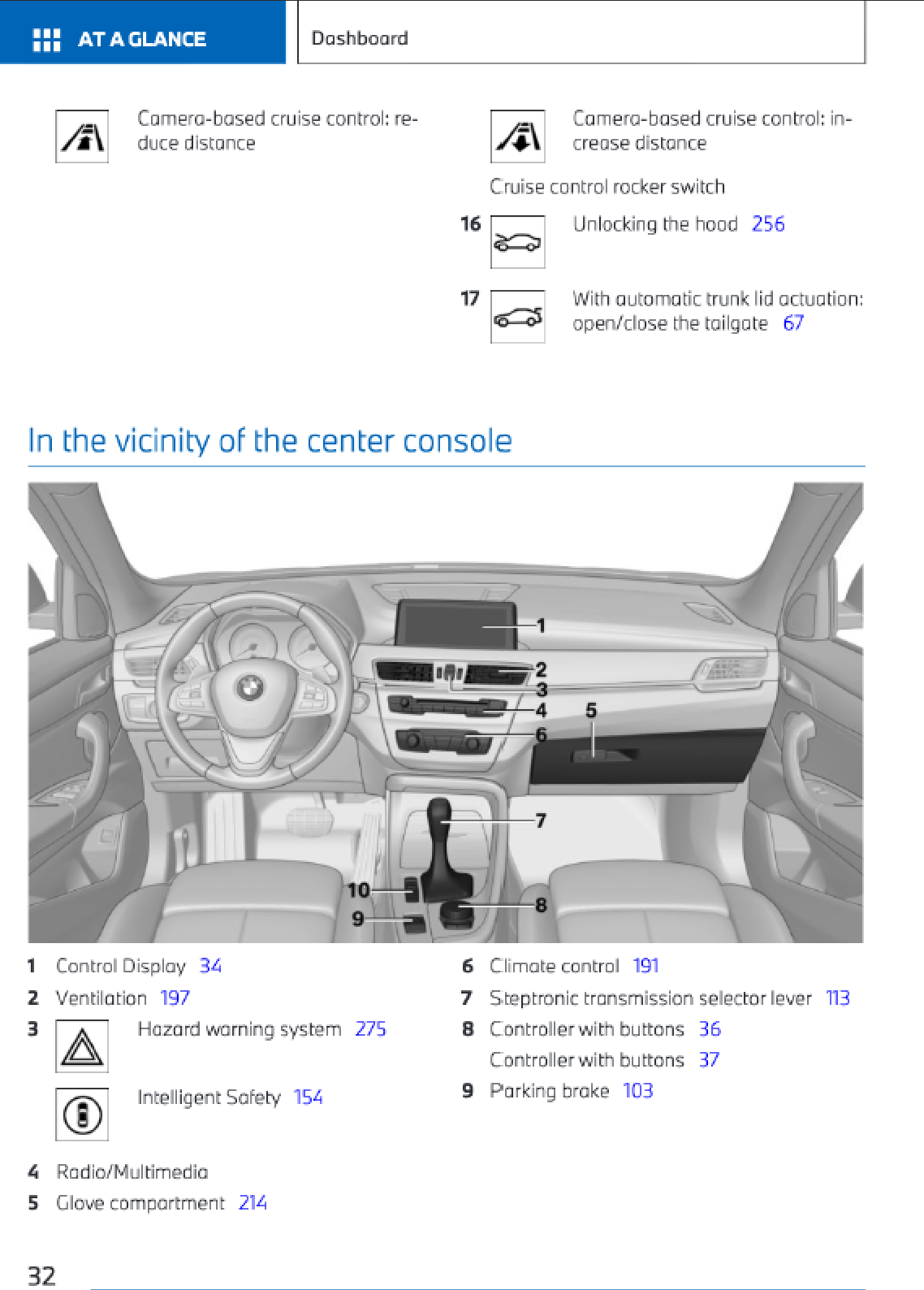 Manuel de programmation des antidémarrages automobiles Ebook pour toutes les marques