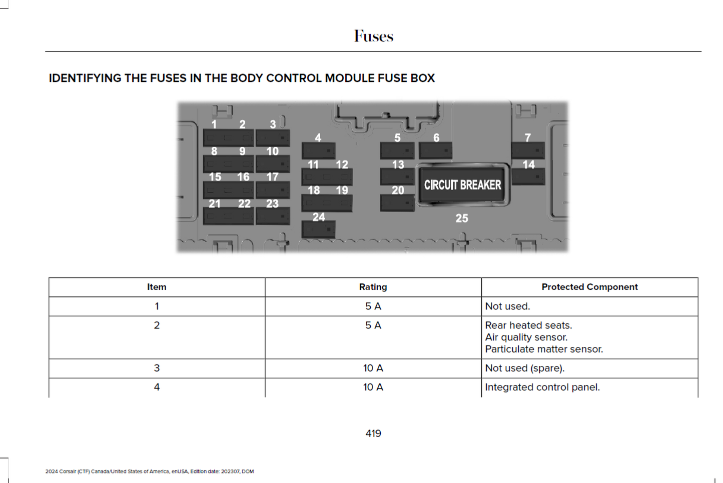 2024 Lincoln Corsair Official Manual User Guide