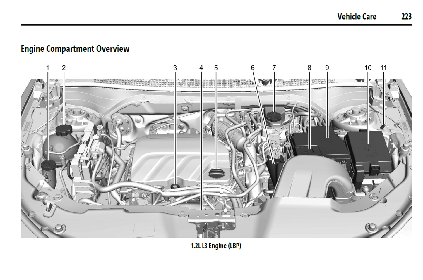 2025 Buick Encore GX Official Manual User Guide