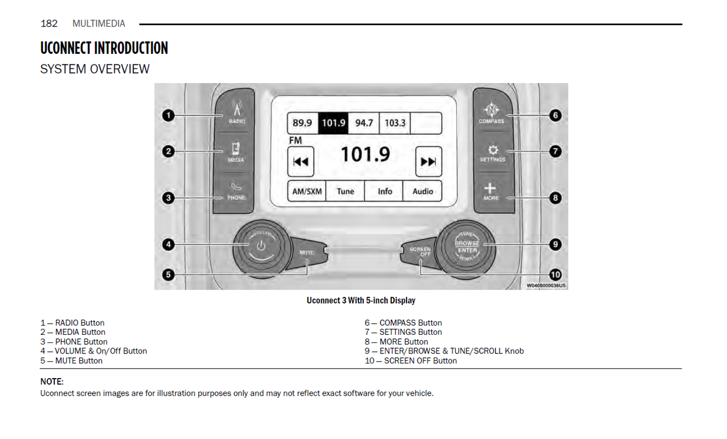 2024 Ram Chassis Cab Official Manual User Guide