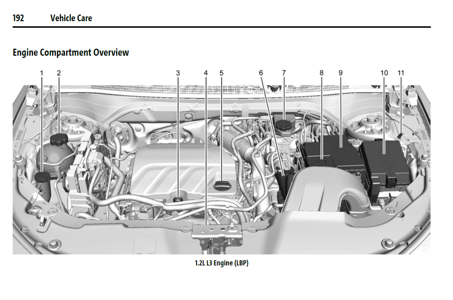 2025 Buick Envista Official Manual User Guide