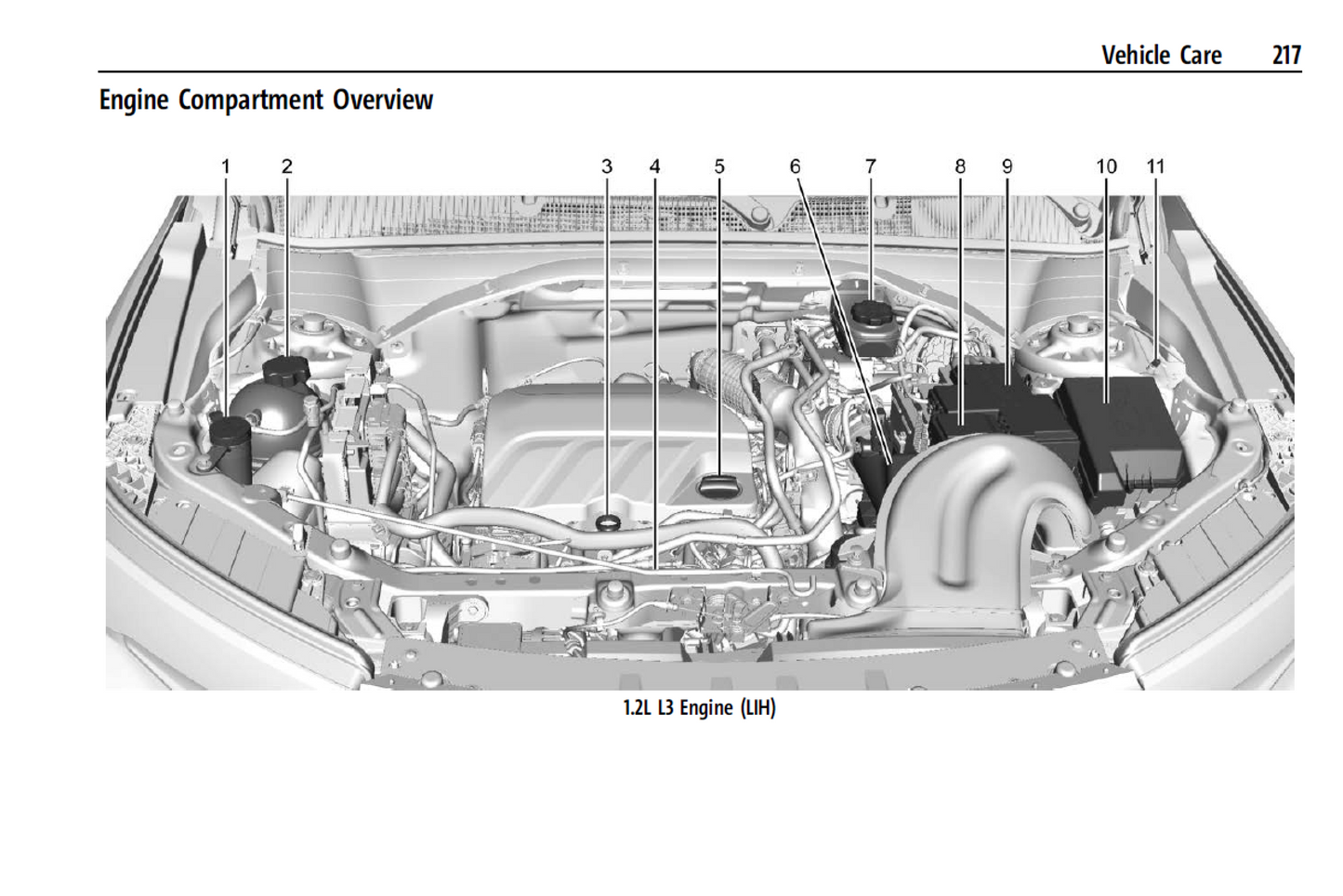 2024 Buick Encore GX Official Manual User Guide