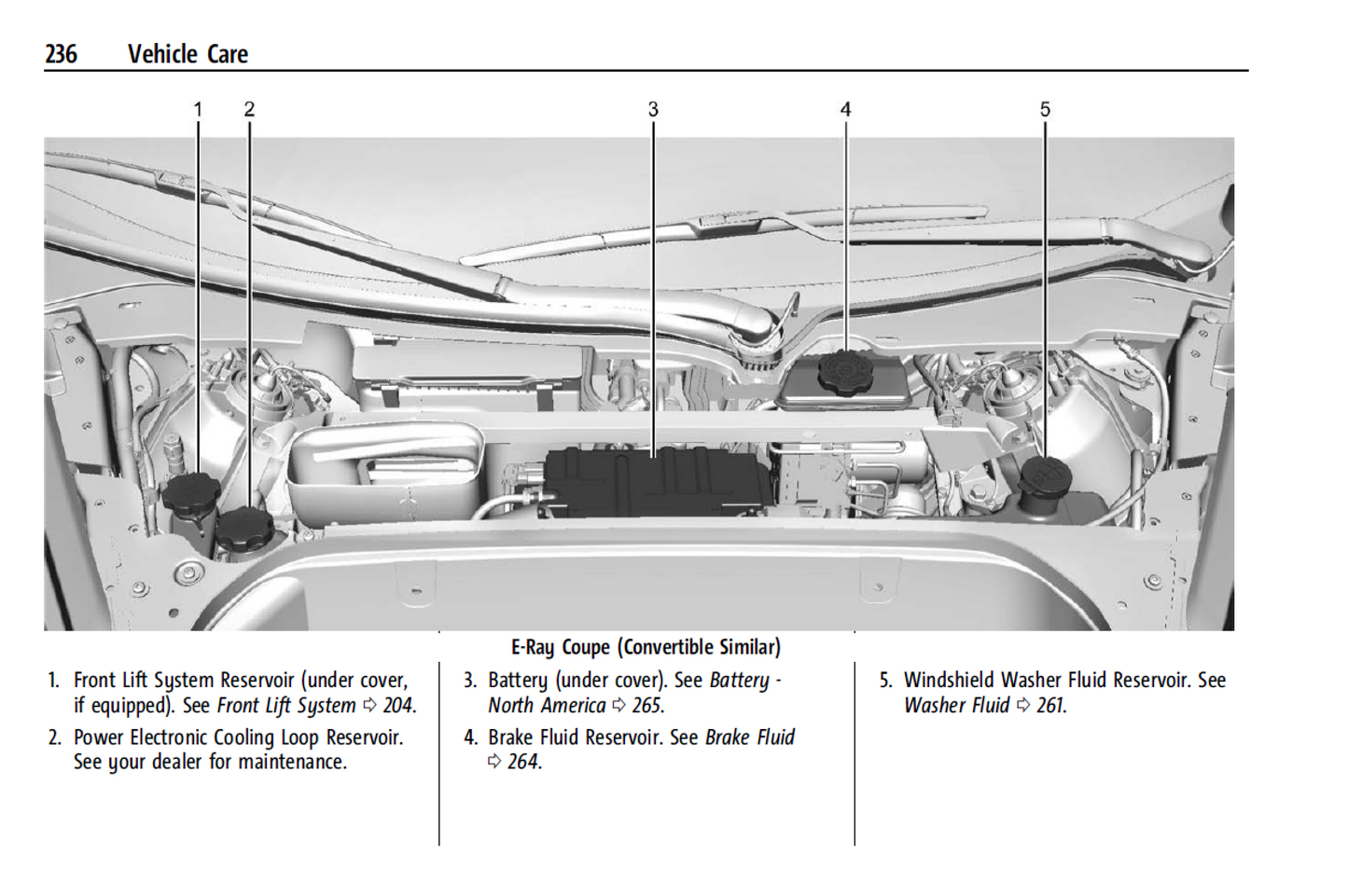2024 Chevrolet Corvette Official Manual User Guide