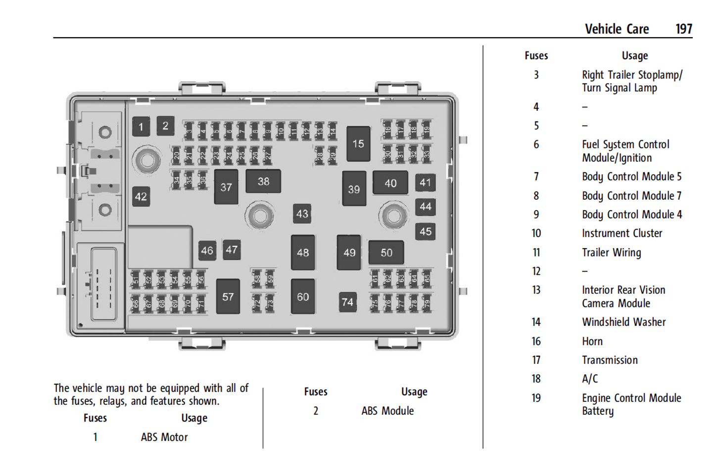 2024 Chevrolet Express Official Manual User Guide