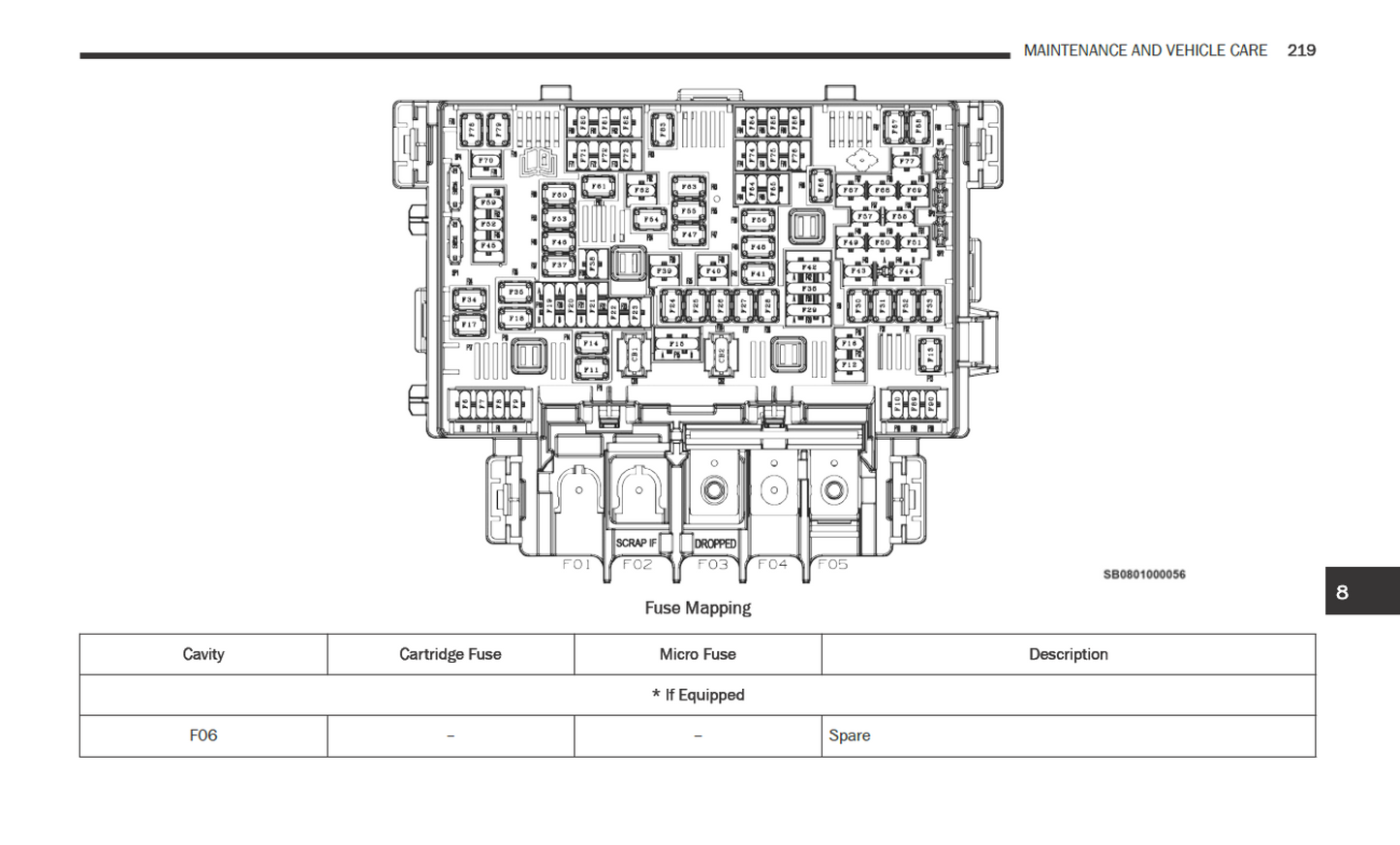 2025 Jeep Wagoneer S Official Manual User Guide