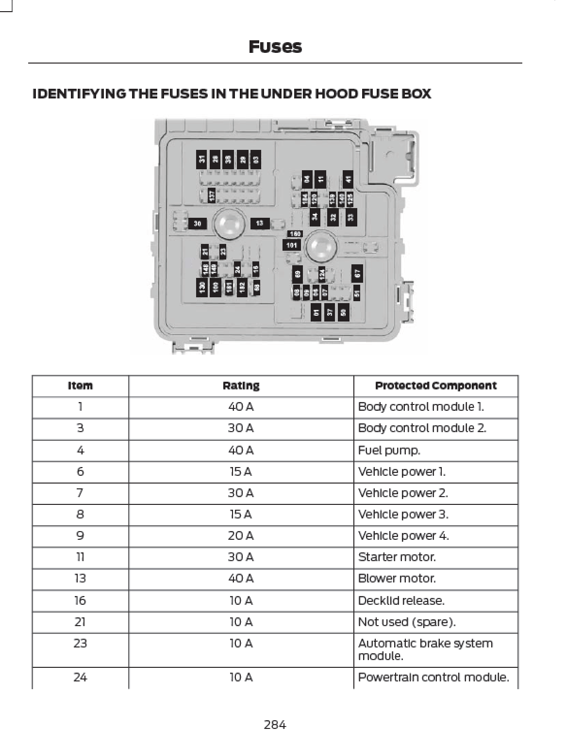 2026 Ford Mustang Owner's Manual User Guide