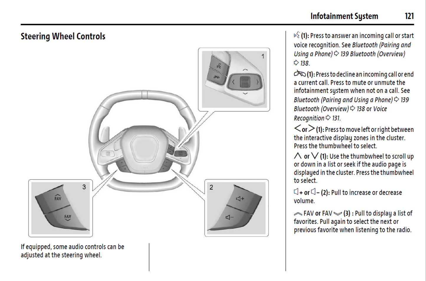 2025 Chevrolet Corvette Official Manual User Guide