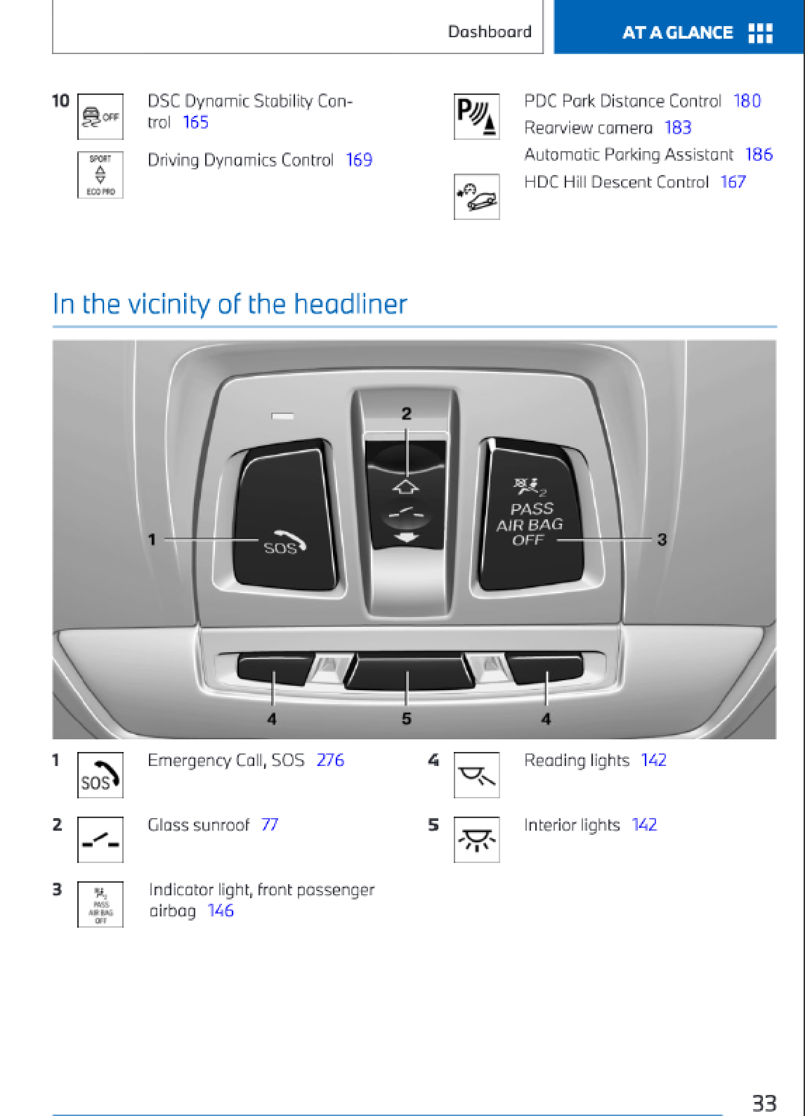 Manuel de programmation des antidémarrages automobiles Ebook pour toutes les marques