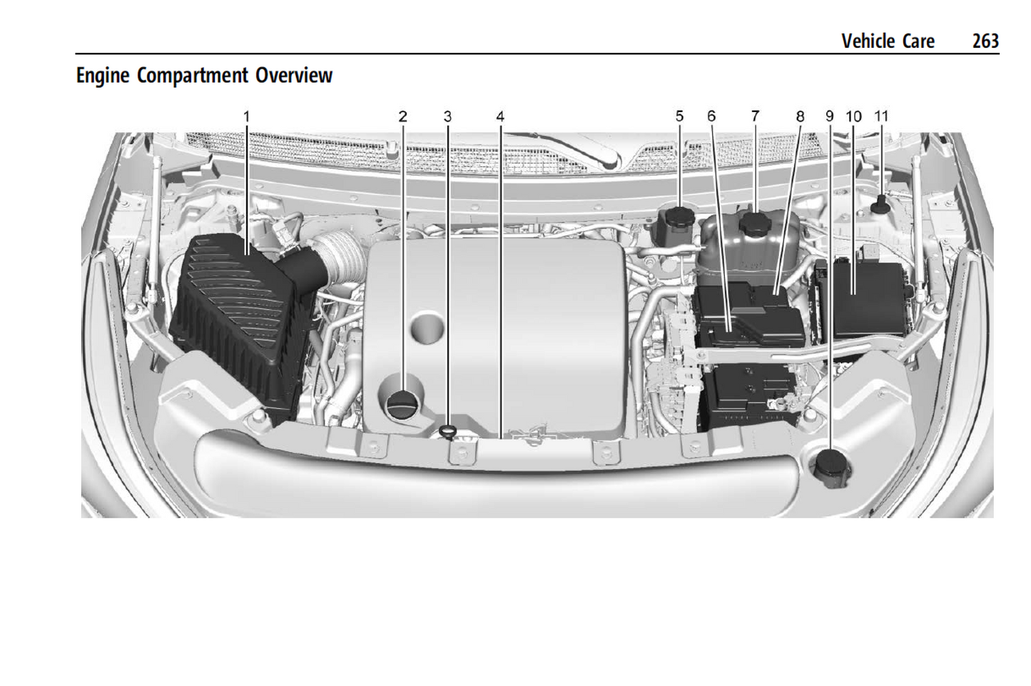 2024 Buick Enclave Official Manual User Guide
