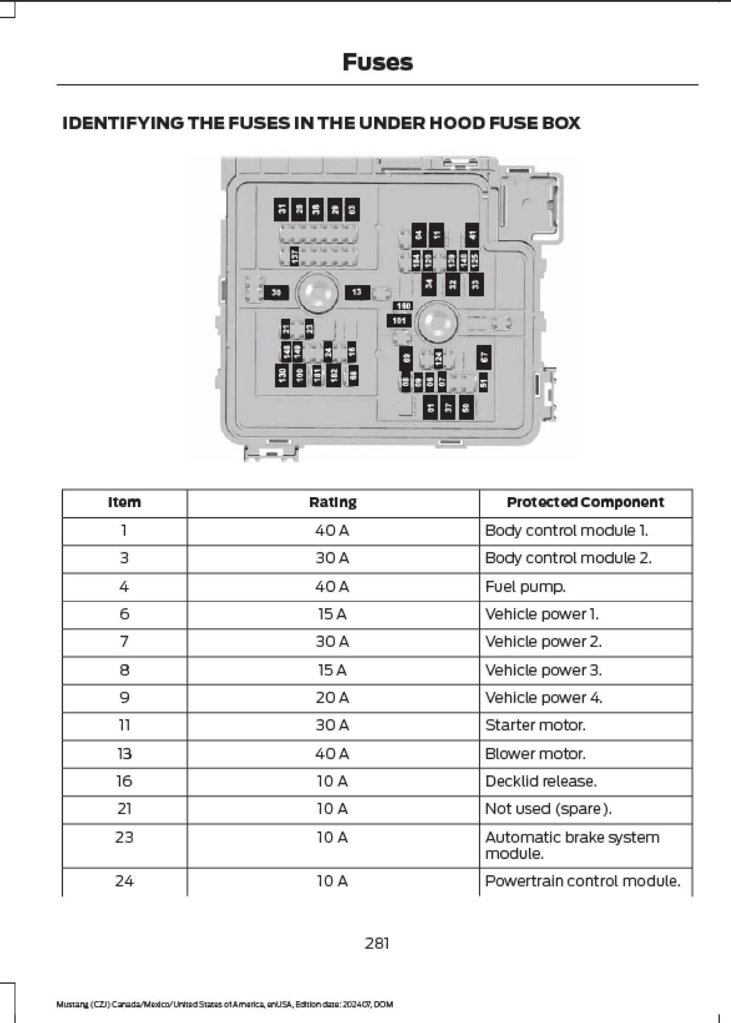 2025 Ford Mustang Official Manual User Guide