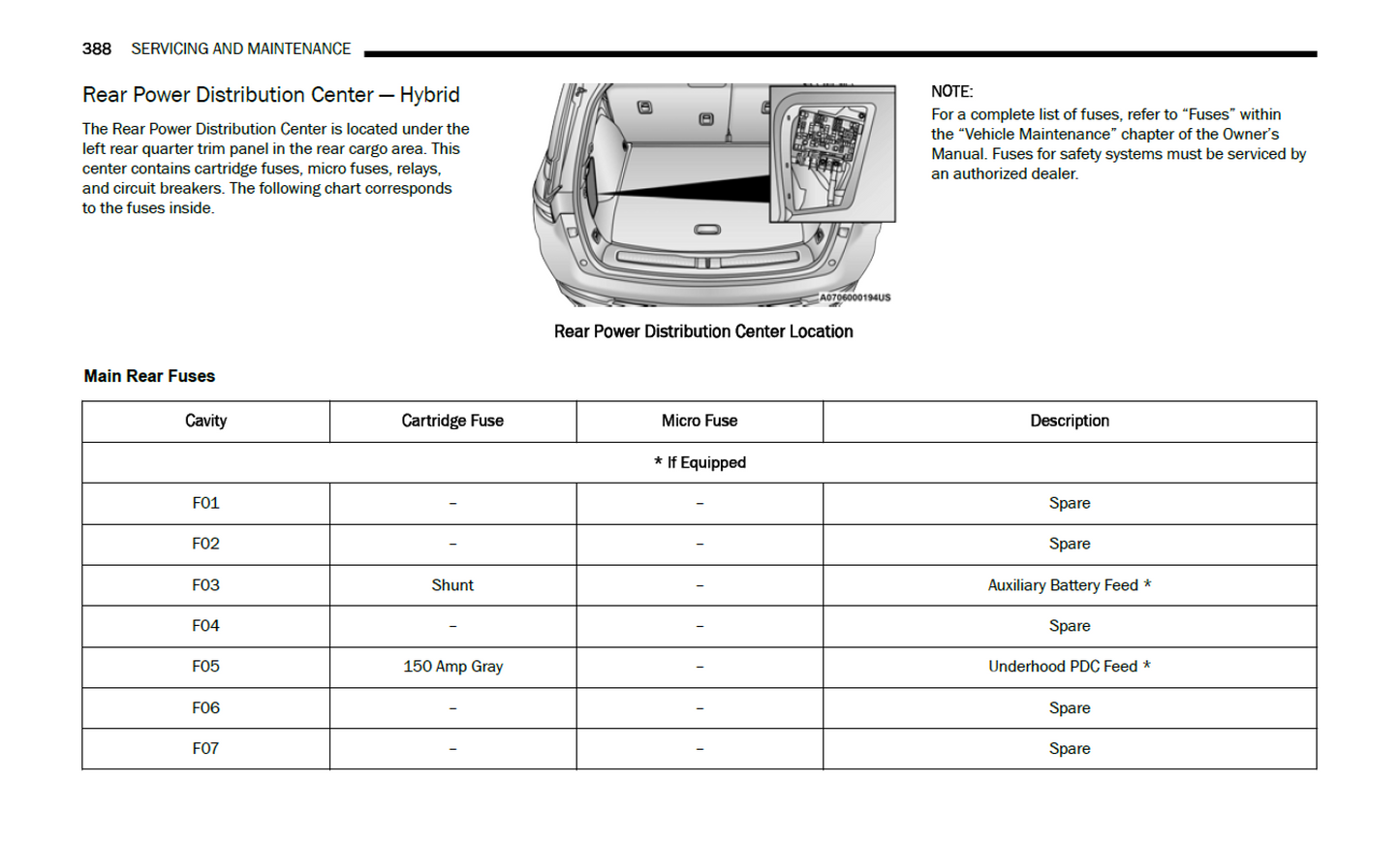 2025 Jeep Grand Cherokee L Official Manual User Guide