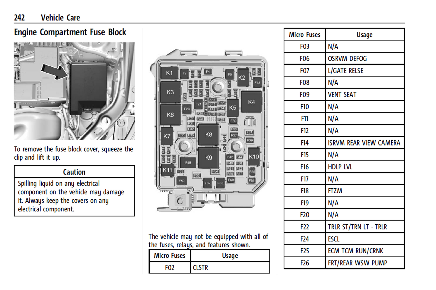 2024 Buick Encore GX Official Manual User Guide
