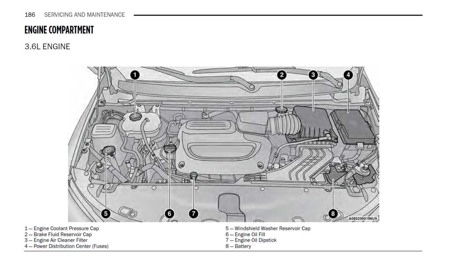 2024 Chrysler Voyager Official Manual User Guide