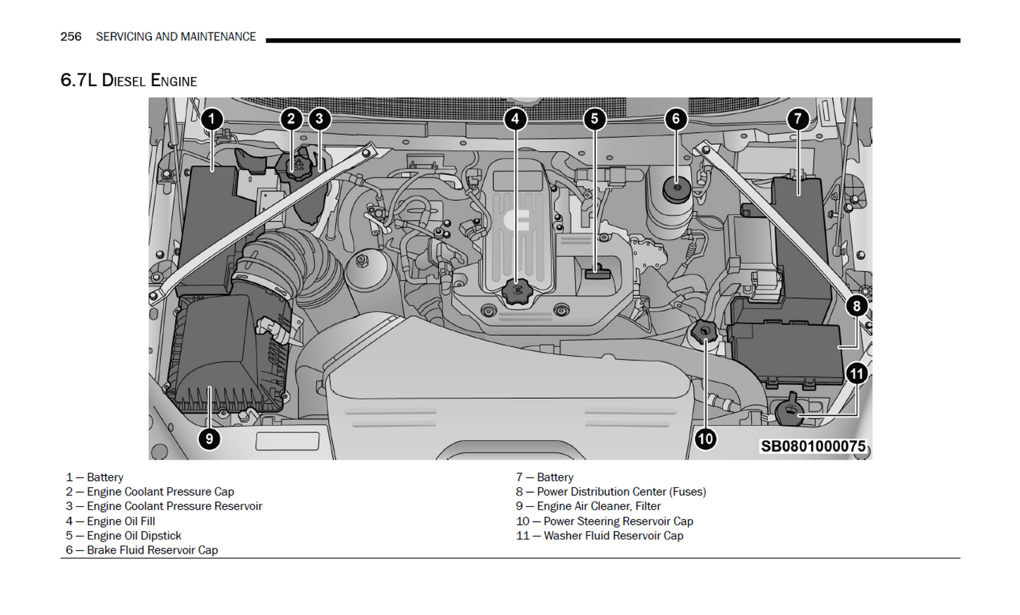 2025 Ram Chassis Cab Official Manual User Guide