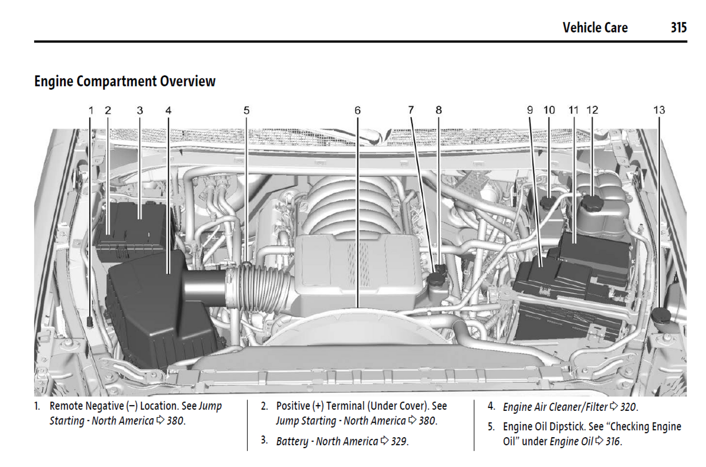 2025 GMC Sierra Denali 2500 3500 HD Official Manual User Guide