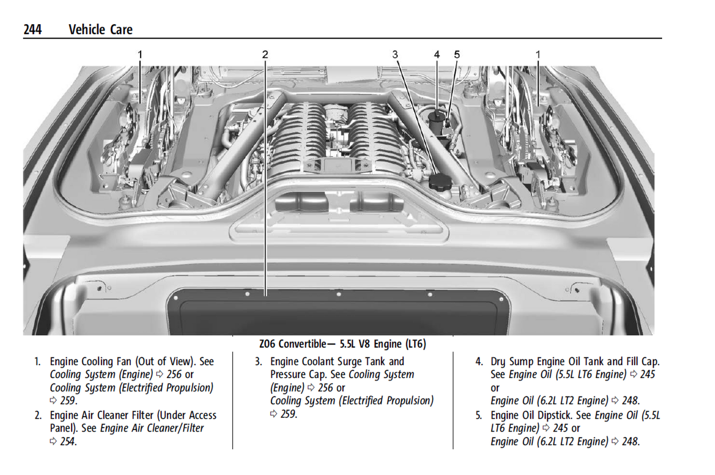 2024 Chevrolet Corvette Official Manual User Guide