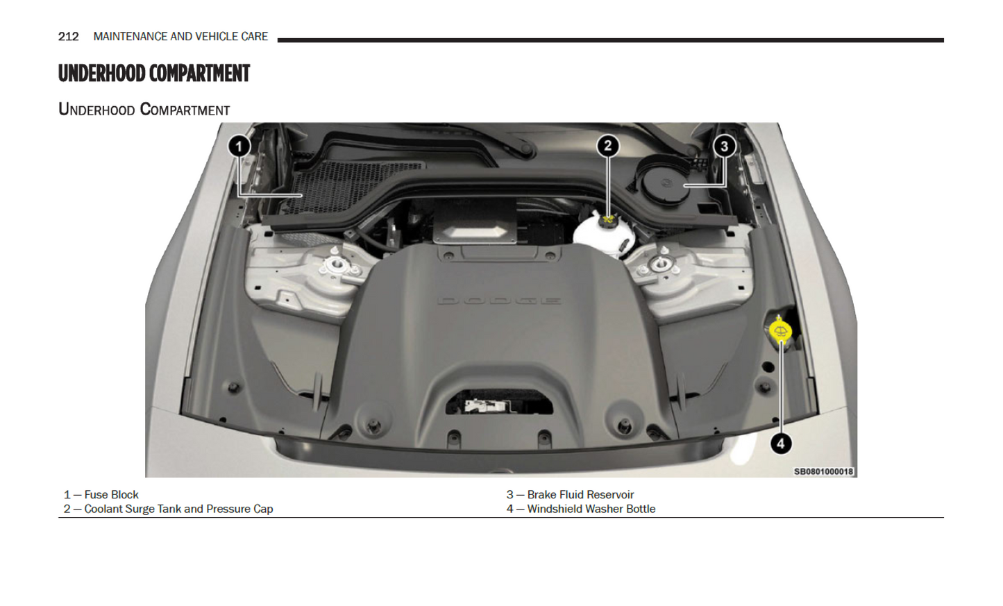 2025 Dodge Charger Official Manual User Guide