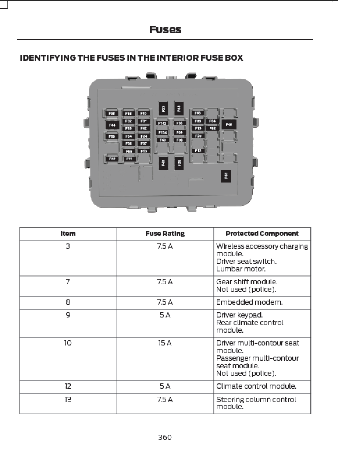 2026 Ford Explorer Owner's Manual User Guide