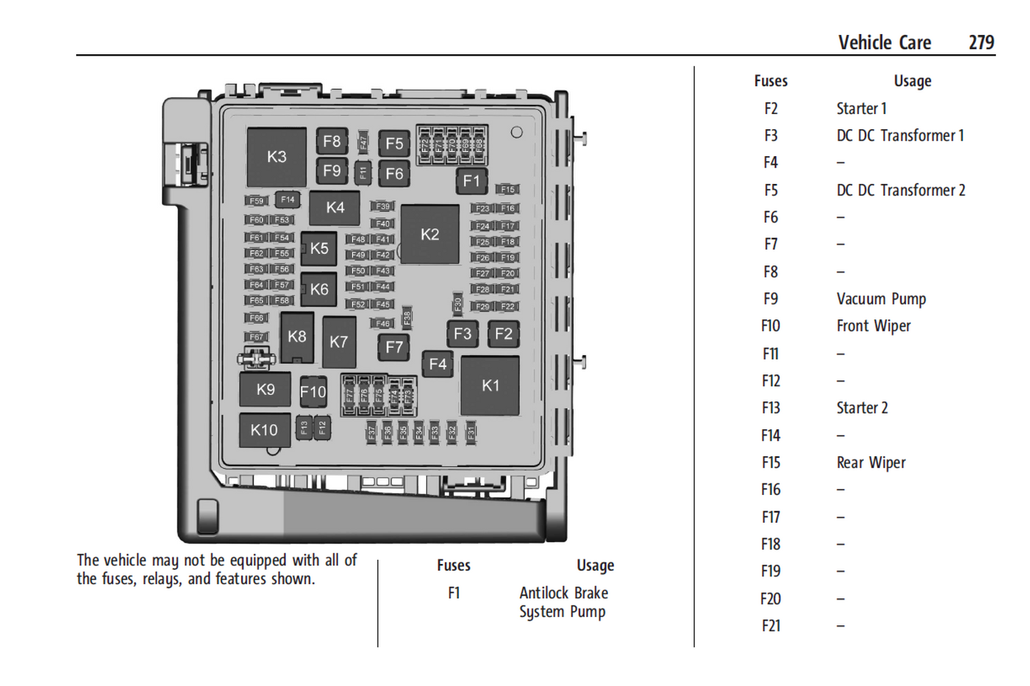 2024 Chevrolet Traverse Limited Official Manual User Guide
