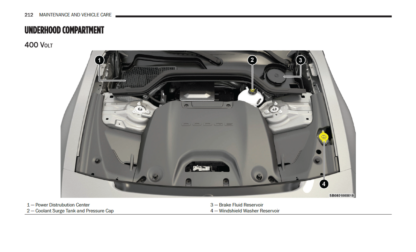 2024 Dodge Charger Official Manual User Guide