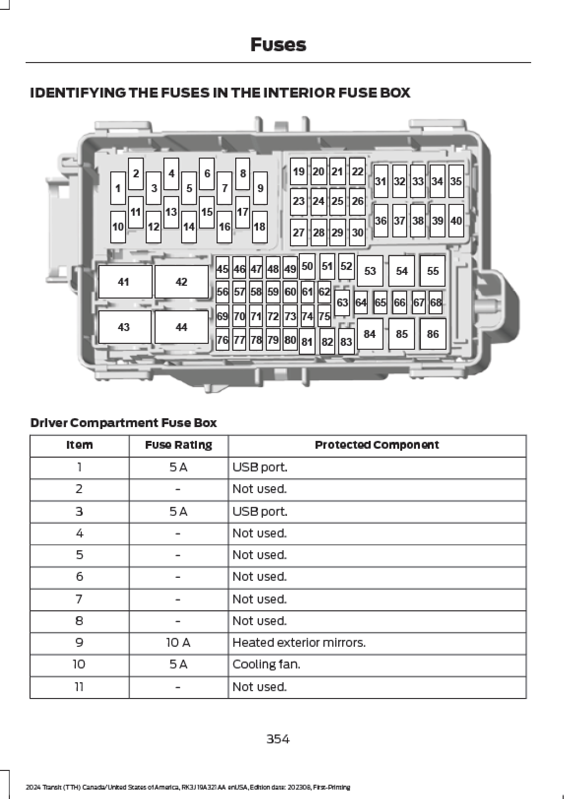 2024 Ford Transit Official  Manual User Guide