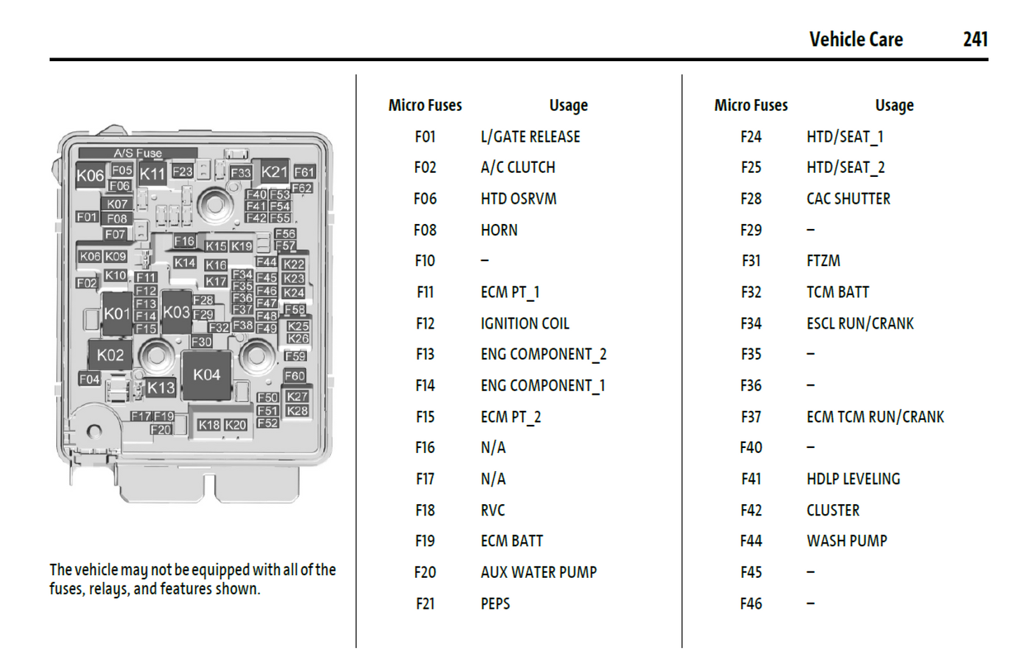 2024 Chevrolet TRAX Official Manual User Guide
