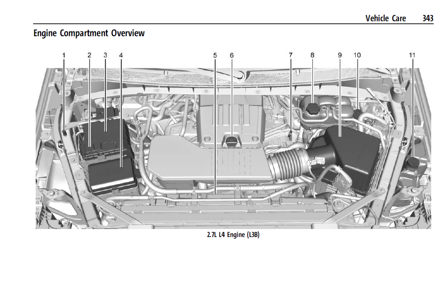 2024 Chevrolet Silverado 1500 Official Manual User Guide