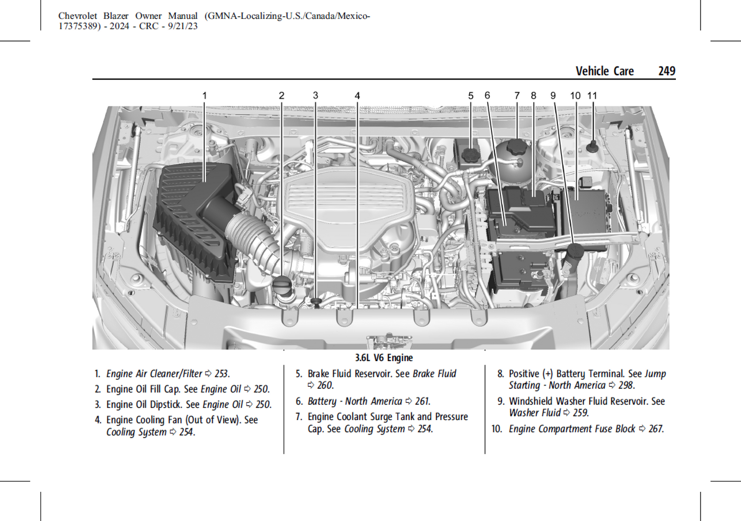 2024 Chevrolet Blazer Official Manual User Guide