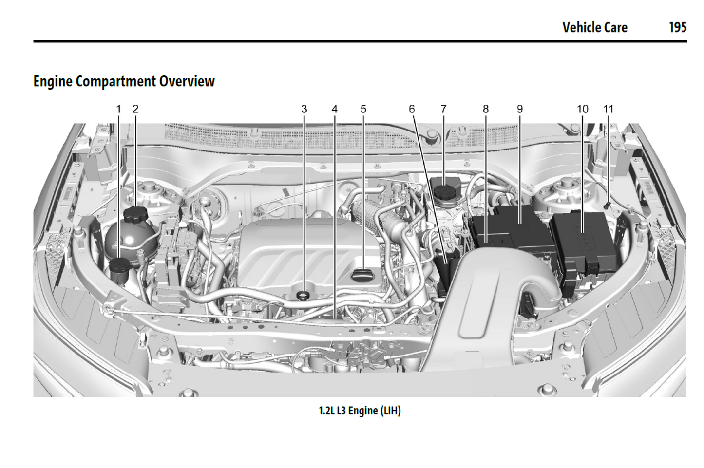 2024 Buick Envista Official Manual User Guide