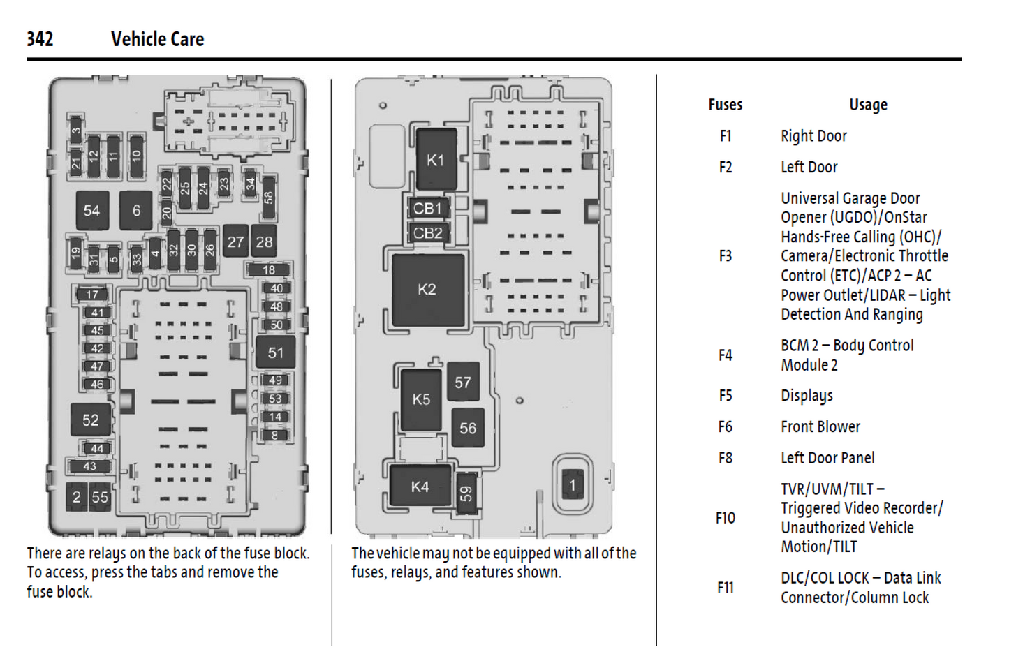 2025 Chevrolet Tahoe Suburban Official Manual User Guide