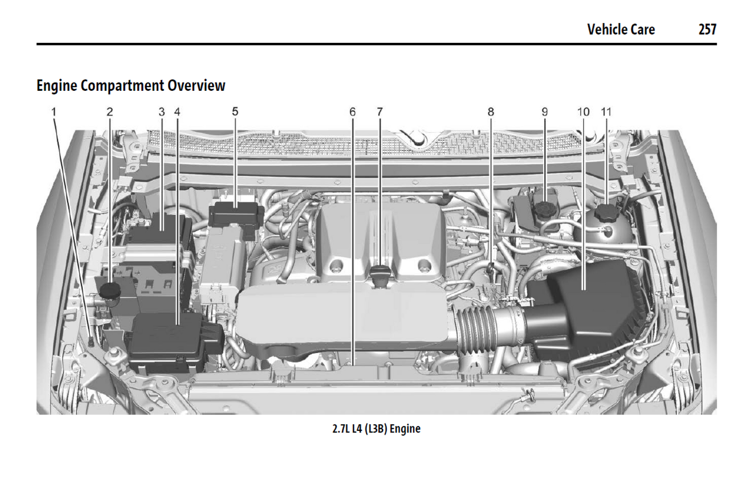 2025 Chevrolet Colorado Official Manual User Guide