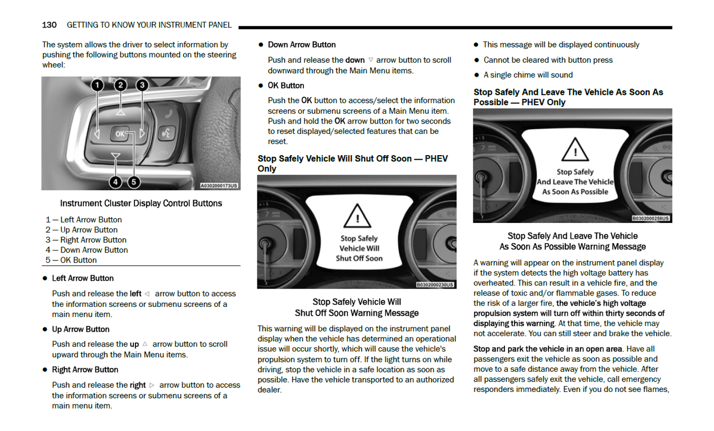 2024 Jeep Wrangler Official Manual User Guide