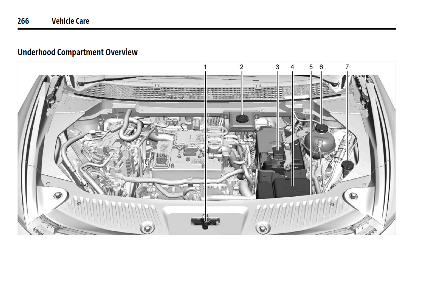 2025 Chevrolet Equinox EV Official Manual User Guide