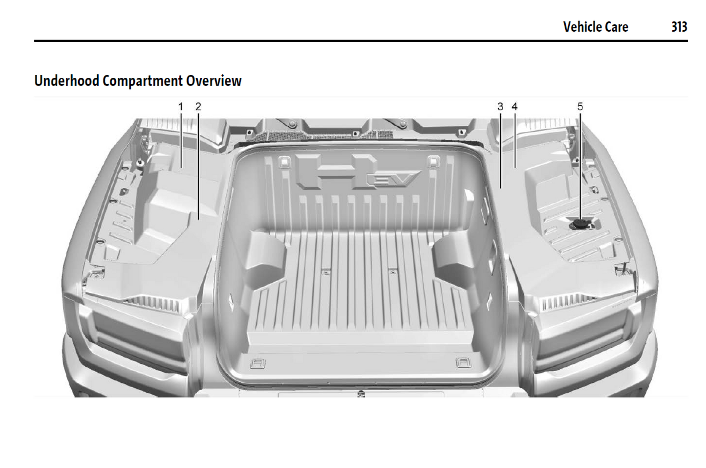 2024 GMC Hummer EV Official Manual User Guide