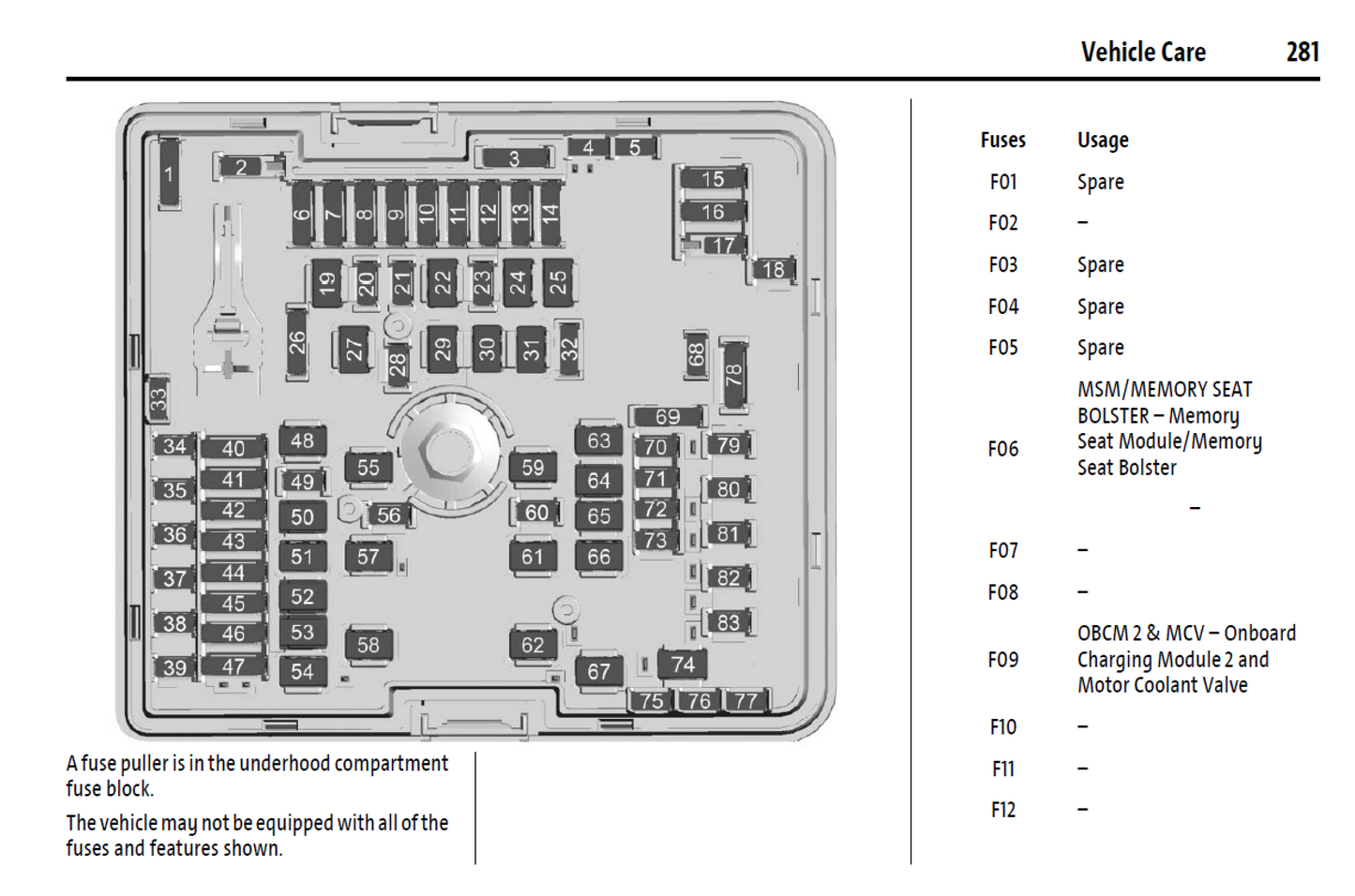 2024 Chevrolet Equinox EV Official Manual User Guide