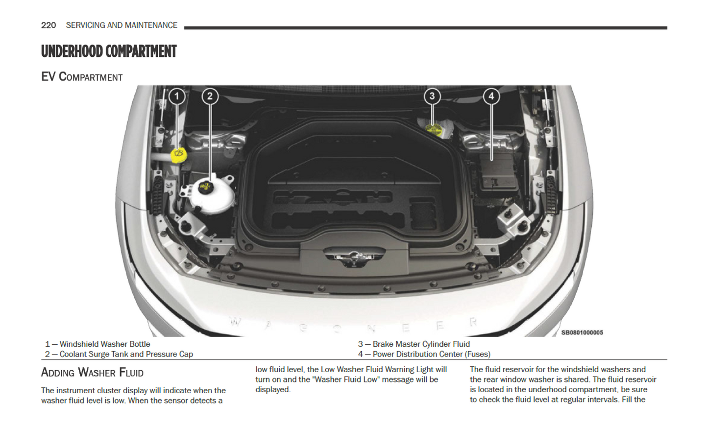 2024 Jeep Wagoneer S Official Manual User Guide
