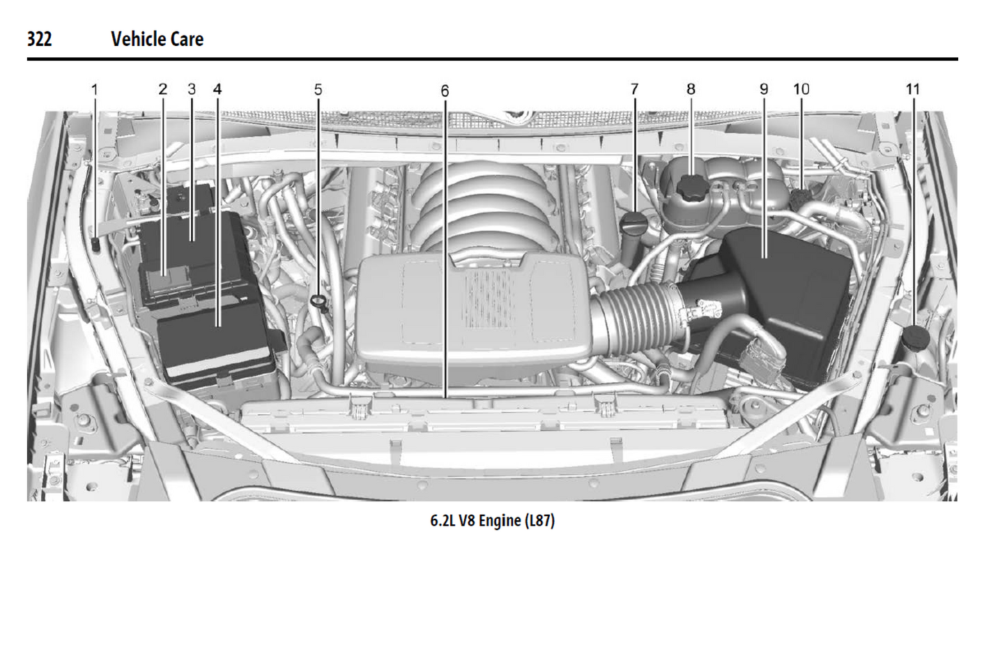 2024 GMC Yukon XL Denali Official Manual User Guide