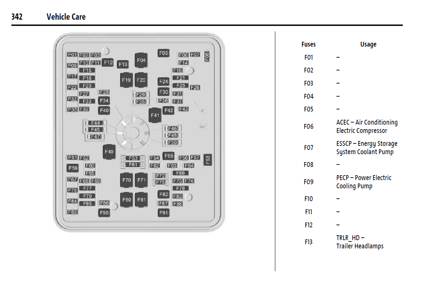 2024 Chevrolet Silverado EV Official Manual User Guide