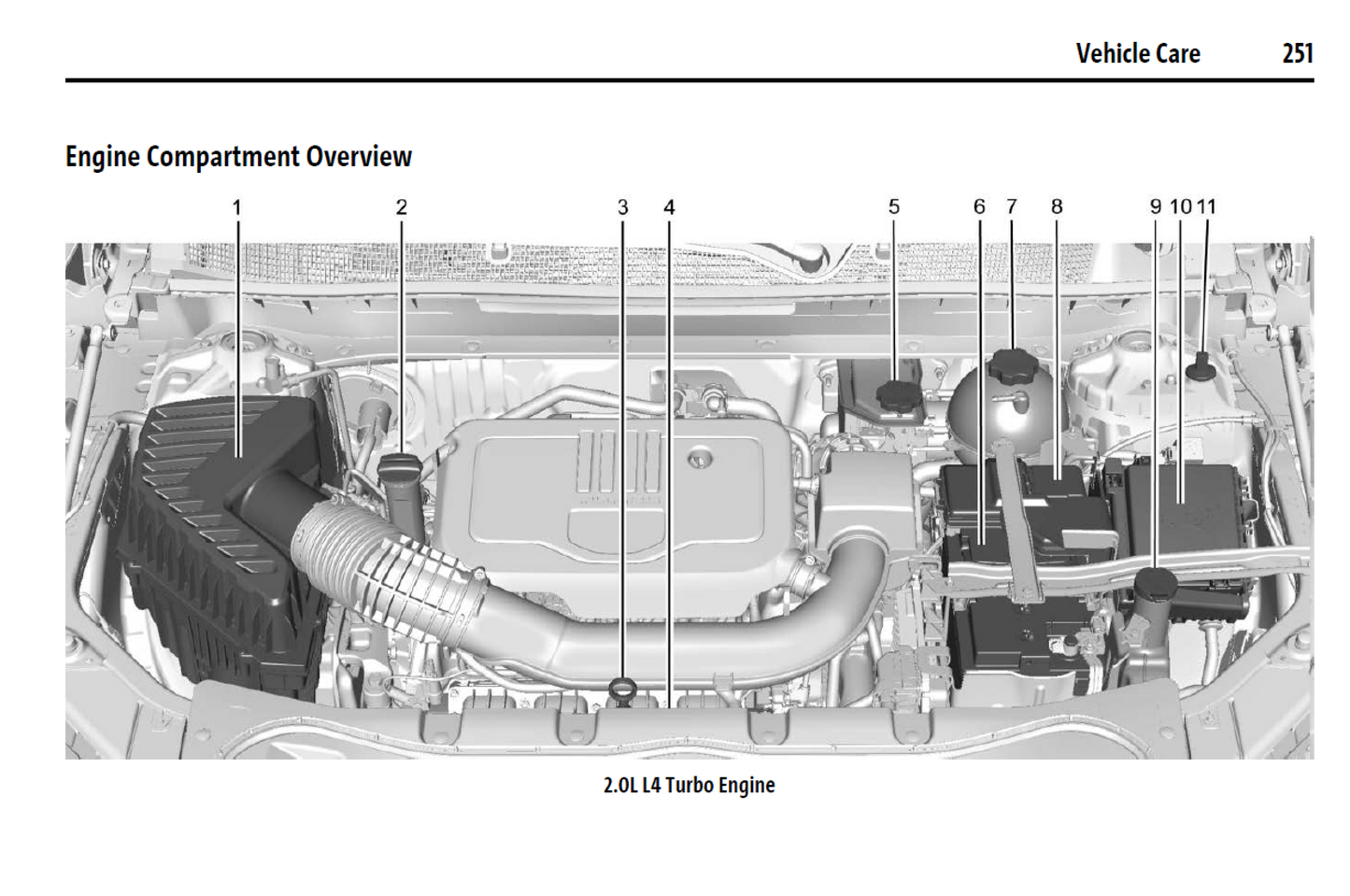 2025 Chevrolet Blazer Official Manual User Guide