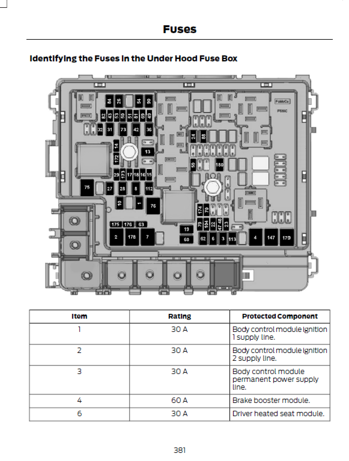 2026 Ford Expedition Owner's Manual User Guide