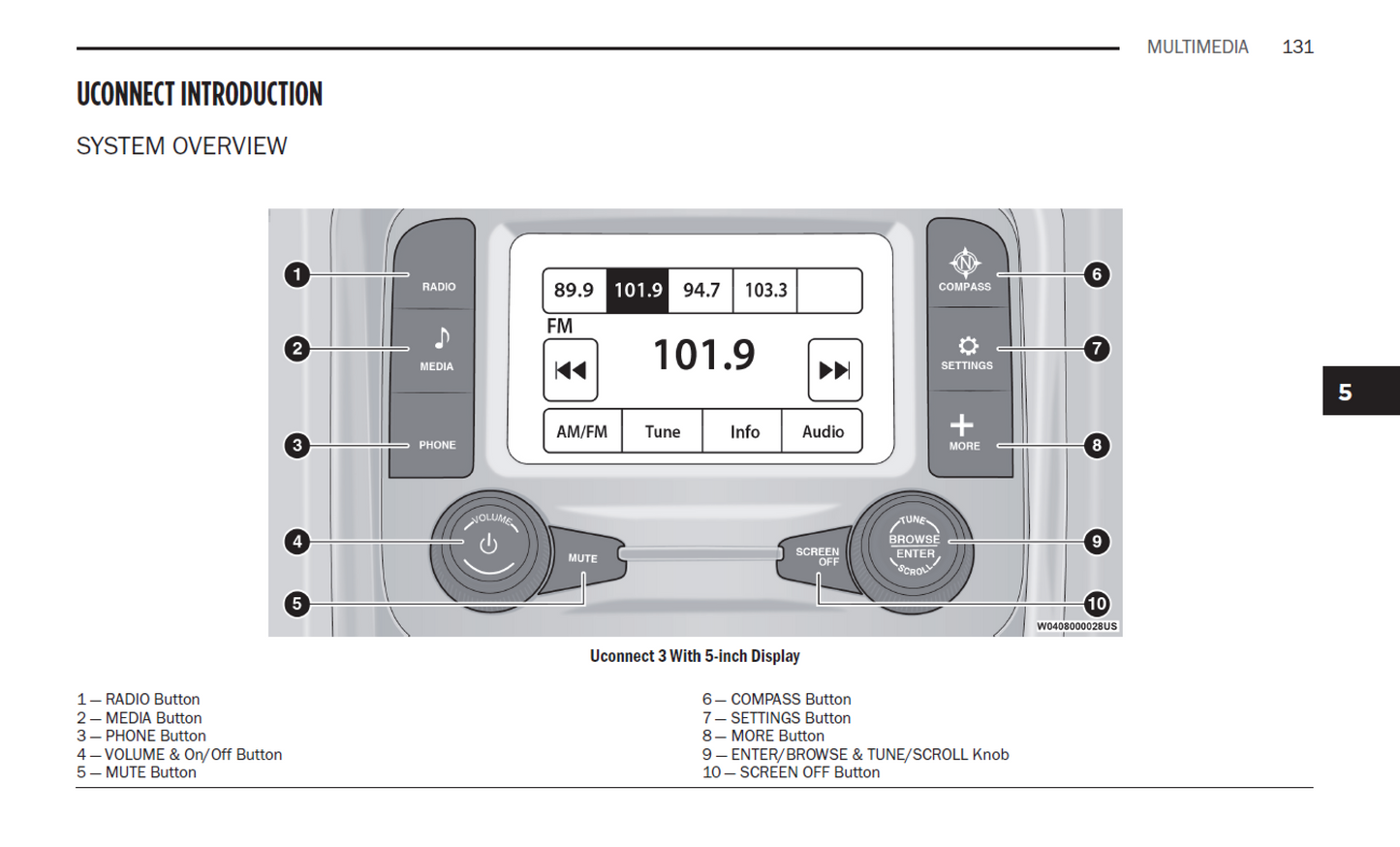 2024 Ram 1500 Classic Official Manual User Guide