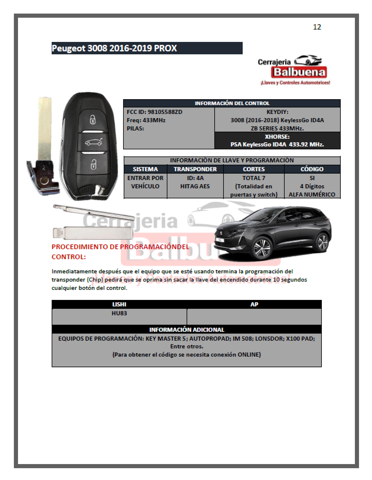 2021 AutoSmart Cars Asian Book Documents Instructions pour la programmation et le travail avec le dernier système de clé intelligente