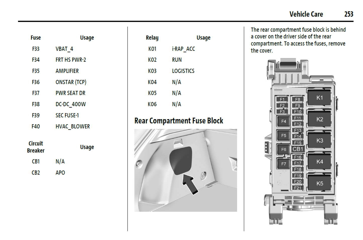 2025 Buick Encore GX Official Manual User Guide
