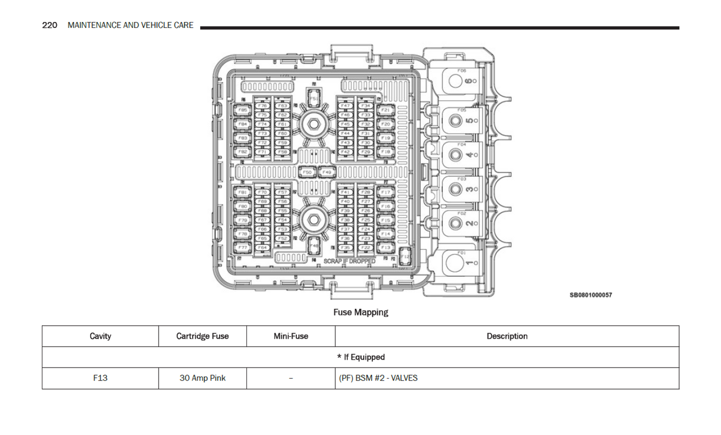 2025 Dodge Charger Official Manual User Guide