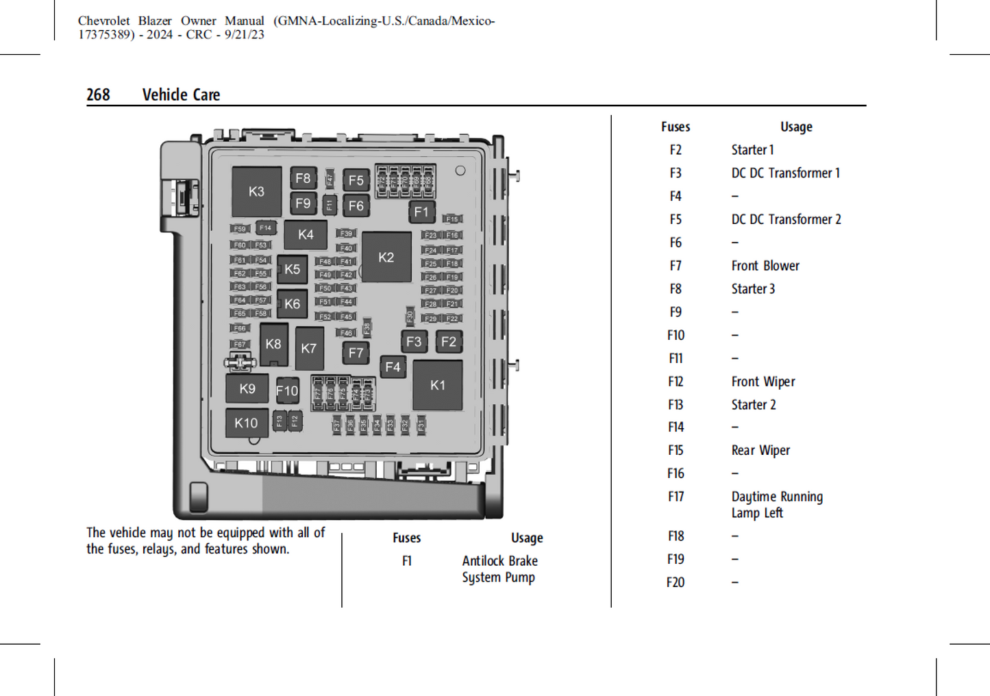 2024 Chevrolet Blazer Official Manual User Guide