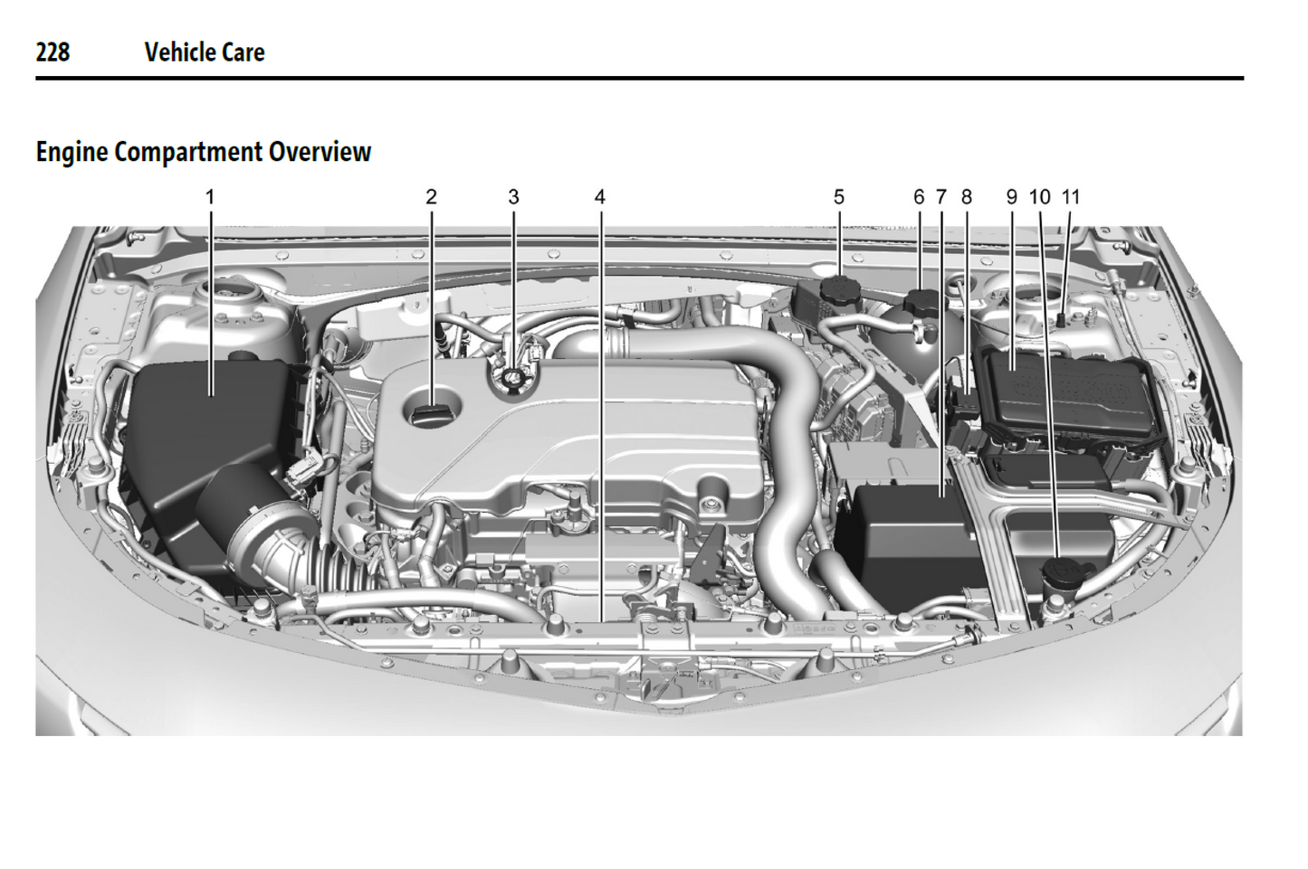 2025 Chevrolet Malibu Official Manual User Guide