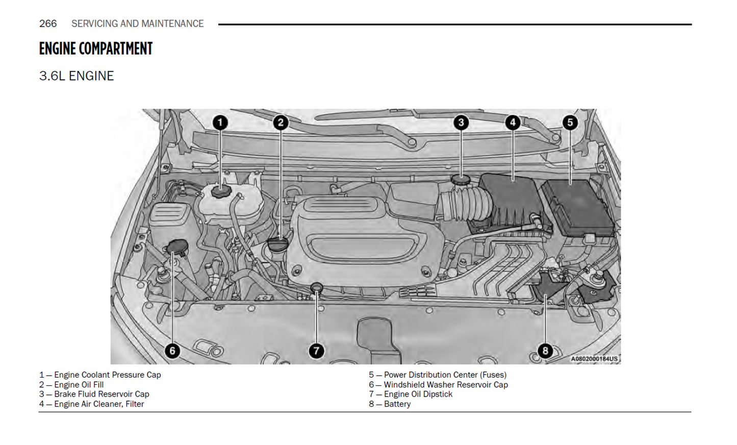 2024 Chrysler Pacifica Official Manual User Guide