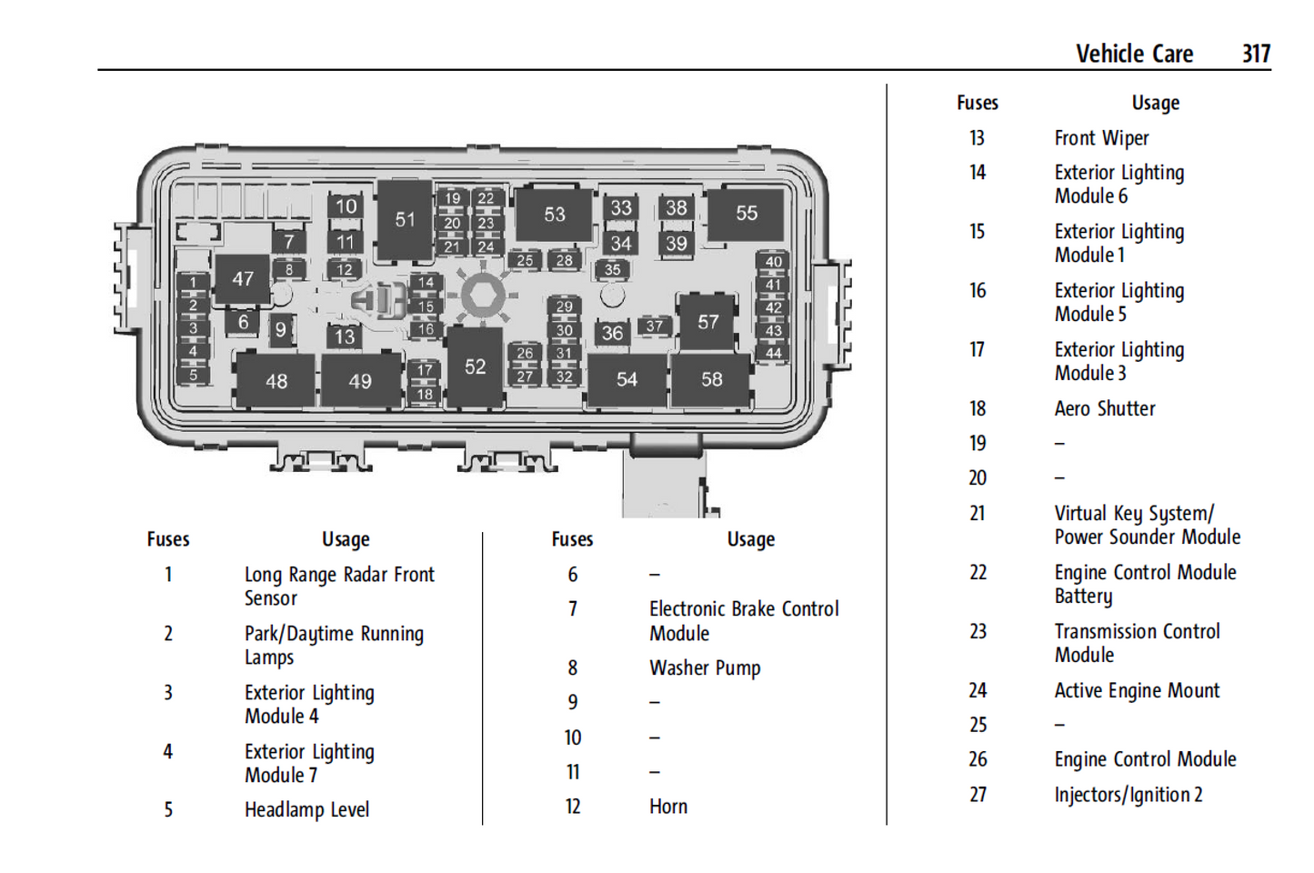 2024 Cadillac CT4 Official Manual User Guide