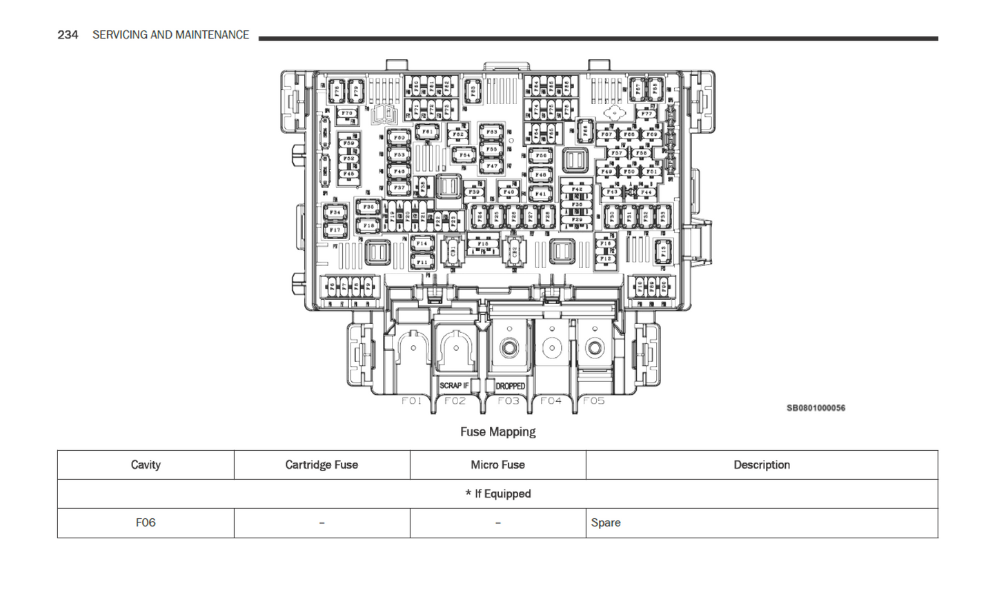2024 Jeep Wagoneer S Official Manual User Guide