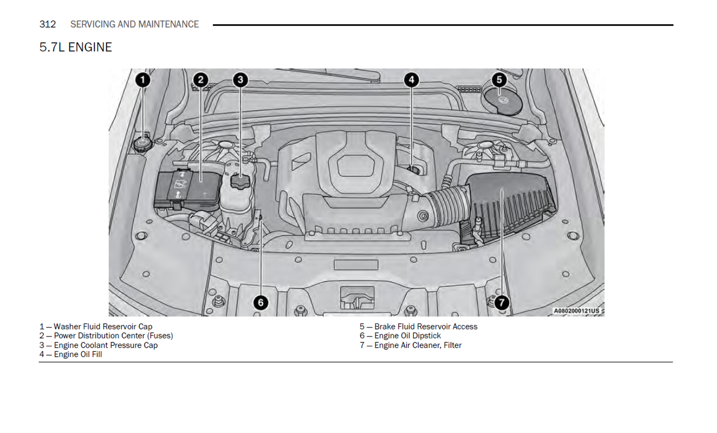 2024 Jeep Grand Cherokee L Official Manual User Guide